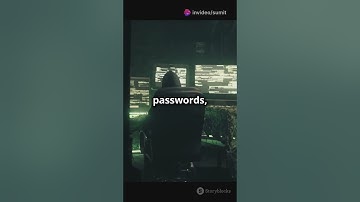 Local File Inclusion (LFI) Vulnerability Explained