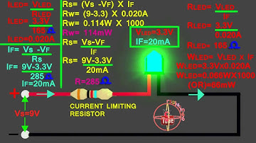 3.3v LED how to connect 9v circuit, how to calculate led series resistor watts,volt,amps,resistance