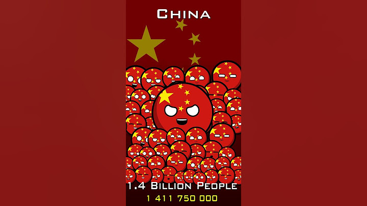 Country Population #countryballs