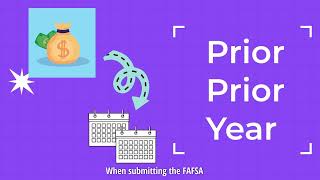 FAFSA JMU Priority Filing