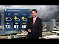 Hot Weekend Ahead With Rain Returning For Father's Day