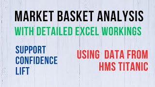 Market Basket Analysis in Excel using the Titanic dataset