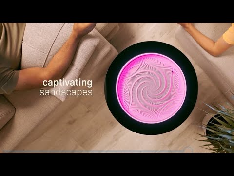 1-Minute Review of
