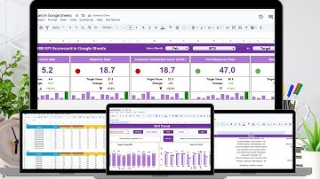 CRM KPI Scorecard in Google Sheets