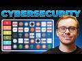 Cyber Security Certification Tier List Quiz