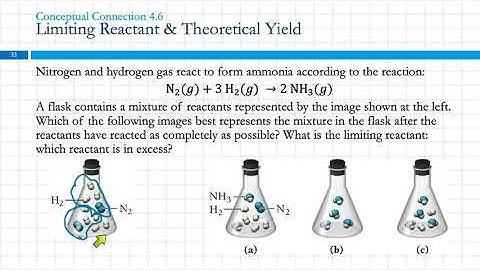 4.4 Stoichiometric Relationships: Limiting Reactant, Theoretical Yield, & Percent Yield