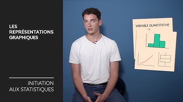 Les représentations graphiques : cours d