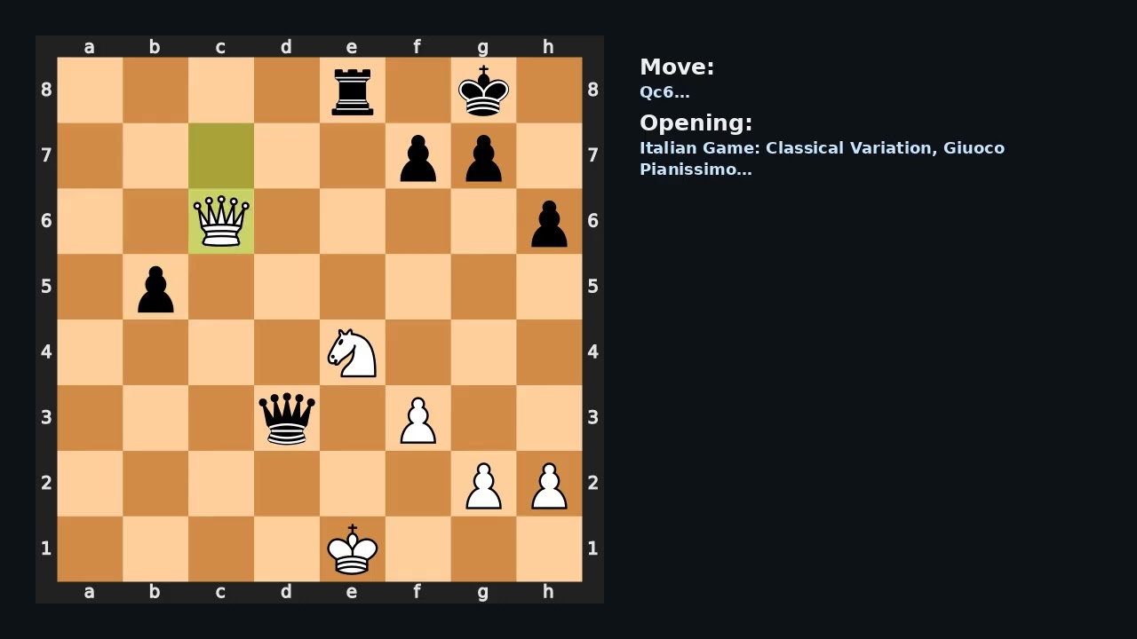 Brilliant Moves: doctor_michael vs fabichess – Italian Game: Classical Variation, Giuoco Pianis