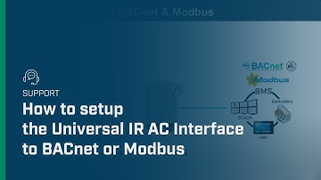 How to setup the Universal IR AC Interface to BACnet or Modbus | Intesis