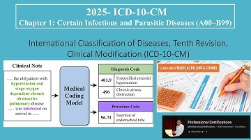 ICD-10-CM | Chapter 1 Certain Infectious and Parasitic Diseases A00–B99 | Medical Coding |
