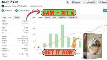 IS NEW PROJECT EA MT4 – Automated Forex, Gold, and Bitcoin Trading Robot