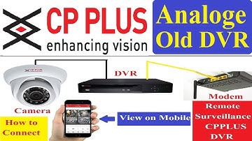 How to Remote View  CP PLUS Analog Old DVR through DDNS Setting in Hindi!