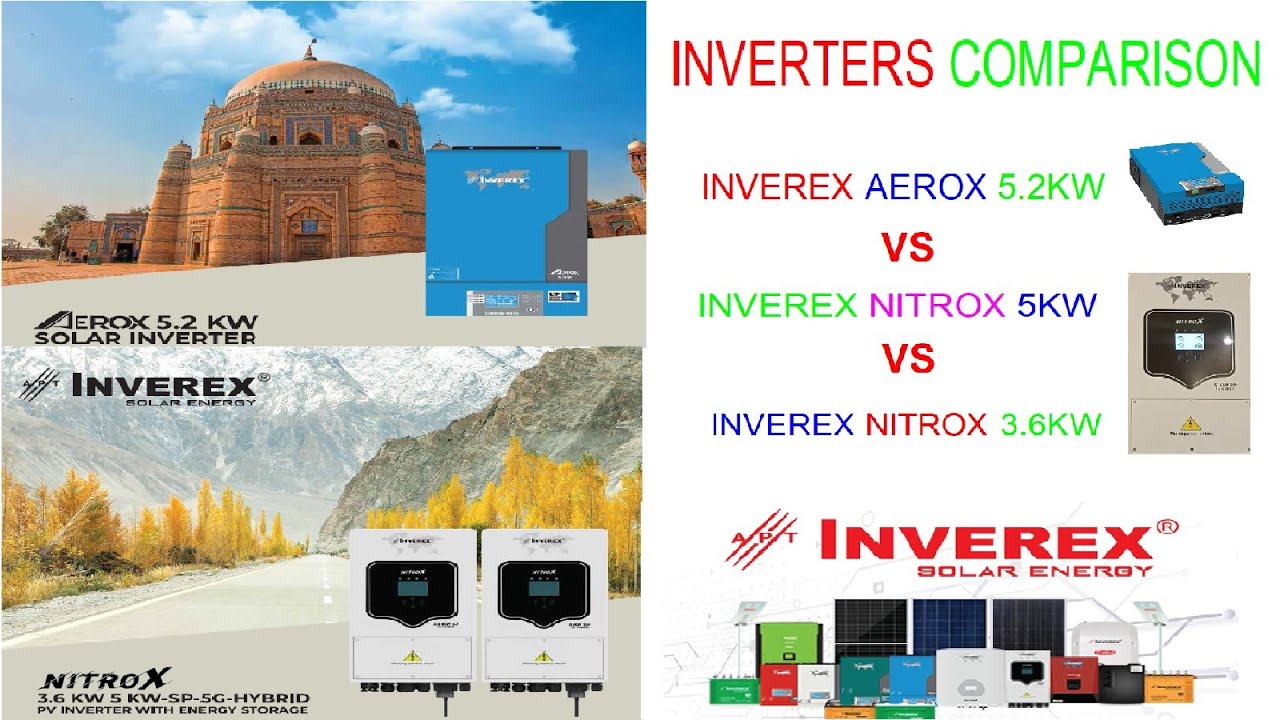 Difference Between AEROX And NITROX Series | INVEREX AEROX 5.2KW ...