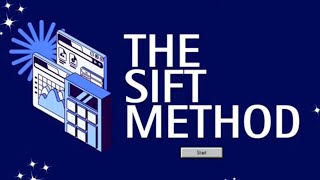 SIFT Method | Evaluating Online Information: Spot the Fake News