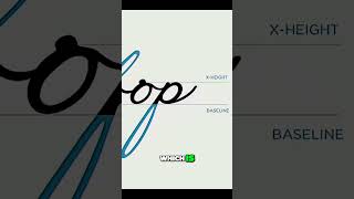 Fascinating History And Significance Of Letting In Typography