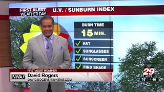 29news weather at sunrise