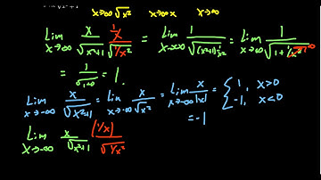 Limits at Infinity Involving Radicals