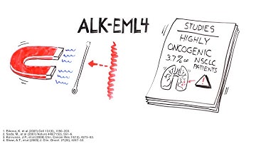 The Potential of Proteomics: A Clear Path to Discovery (Part 2)