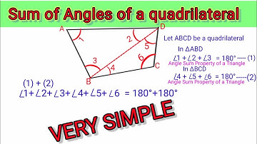 Sum of all angles of a quadrilateral is 360°