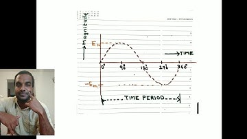 Basic electrical engg.  KTU EST 130 A.  Module 2,  Lecture 6