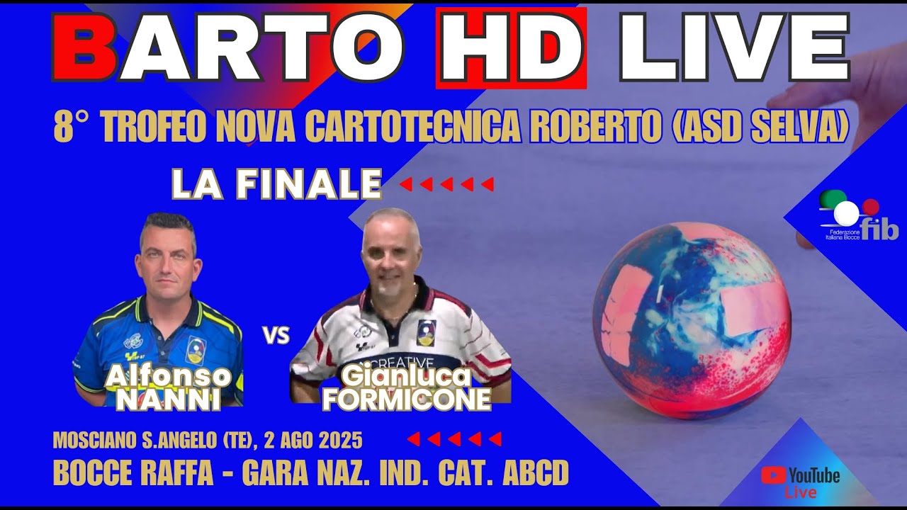 8° TROFEO NOVA CARTOTECNICA ROBERTO - FINALE GARA NAZ. INDIVIDUALE CAT. ABCD