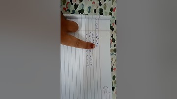 Ncert Maths, Class 10th, Chapter 2, Exercise 2.2, Question 1, part 4