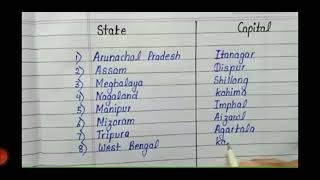states and capital