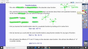 8.1 Video for DESMOS Activity - Graphing and Intro to Transformation of Absolute Value Functions