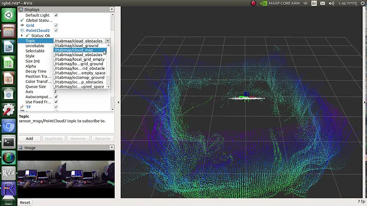 Point Cloud in ROS with ZED camera & Nvidia Jetson TX2