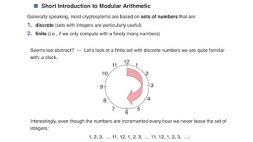 Kriptolojiye Giriş / 2.3 Pratikte Akan Şifreler