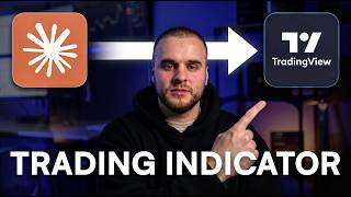 I built Trading indicator on TradingView with Claude