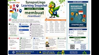 id learn A1 Book 1 Ch.5: making & doing | focus on membuat