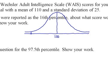 Normal Distribution Probability Calculations, Empirical Rule, Z-Score