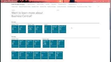 Microsoft Dynamics 365 Business Central Demo Series: Smart Inventory Management