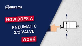 IP Duursma: pneumatics, how does a 2/2 valve work?