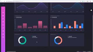 Admin Dashboards - Full-Stack Admin Panels | AppSeed