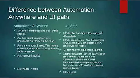 How to select RPA tool-Automation Anywhere VS Blue Prism Vs UiPath?