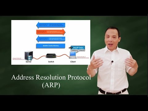 Download Address Resolution Protocol (ARP)