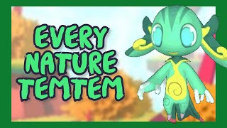 Analyzing Every Nature Type in Temtem
