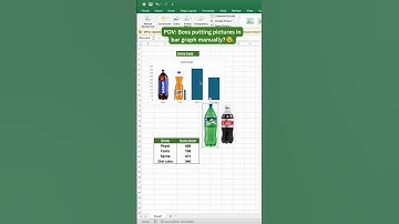 Turn Boring Bar Graphs into Stunning Visual Charts in Excel! | Excel Hack You’ll LOVE 😍