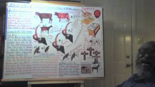 Capture_20100822_6.wmv Bible Prophecy 2010 pt 11 7-12