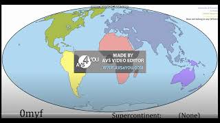 Alternate evolution of tectonic plates
