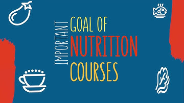 Developing Conceptual Understanding in Nutrition with MindTap