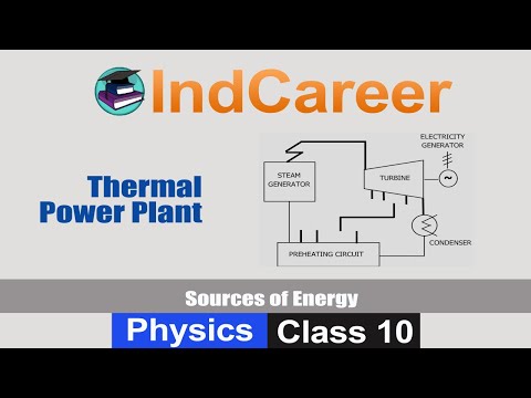 Thermal Power Plant | Sources of Energy | Physics | Class 10