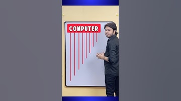 कंप्यूटर का फुल फॉर्म अंग्रेजी में !!!! 😲 #QuickLingoAmit #english #computer #learnenglish