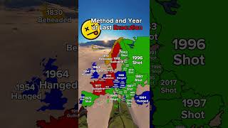 Year and Method Of Europeans Last Execution