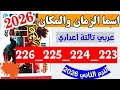 حل صفحه 223 و224 و225 و226 كتاب الاضواء لغه عربيه الصف الثالث الاعدادي اسم الزمان والمكان