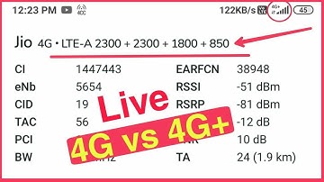 Live Practical 4G vs 4G+ | Carrier Aggregation