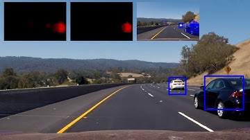 Vehicle detection using HOG + SVM