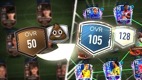 Greatest Team Upgrade in FIFA Mobile 21 - 50m+ coins team upgrade